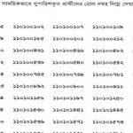 বাংলাদেশ পুলিশ ক্যাডেট সাব-ইন্সপেক্টর (SI) নিরস্ত্র-পদের চূড়ান্ত ফলাফল প্রকাশ