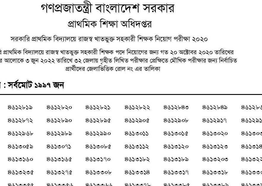 ৩য় ধাপের প্রাথমিক সহকারী শিক্ষক নিয়োগ পরীক্ষার ফলাফল প্রকাশ