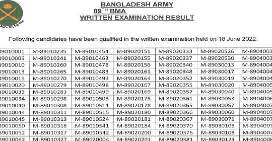 বাংলাদেশ আর্মি (৮৯ তম বিএমএ) এর পরীক্ষার ফলাফল প্রকাশ