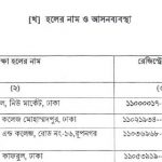 ৪৩ তম বি.সি.এস-২০২০ এর লিখিত পরীক্ষার আসনবিন্যাস প্রকাশ