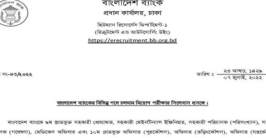 বাংলাদেশ ব্যাংকের বিভিন্ন পদের চলমান নিয়োগ পরীক্ষার বিষয়ভিত্তিক /মানবন্টন