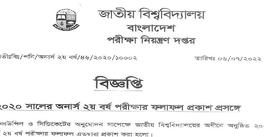 এইমাত্র ২০২০ সালের অনার্স ২য় বর্ষের পরীক্ষার ফলাফল প্রকাশ