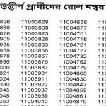 বাংলাদেশ সড়ক পরিবহন কর্পোরেশন এর পরীক্ষার ফলাফল প্রকাশ