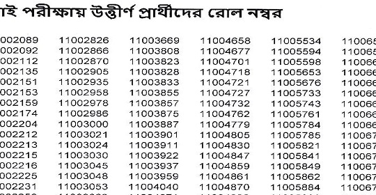 বাংলাদেশ সড়ক পরিবহন কর্পোরেশন এর পরীক্ষার ফলাফল প্রকাশ