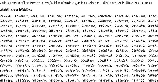 ৭৭১ পদে সমন্বিত ৭ ব্যাংকের সিনিয়র অফিসার (জেনারেল) পদের চুড়ান্ত ফলাফল প্রকাশ