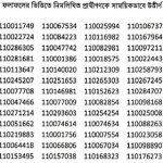 হিসাব মহানিয়ন্ত্রকের কার্যালয়ের অডিটর পদের নিয়োগ পরীক্ষার চূড়ান্ত ফলাফল প্রকাশ