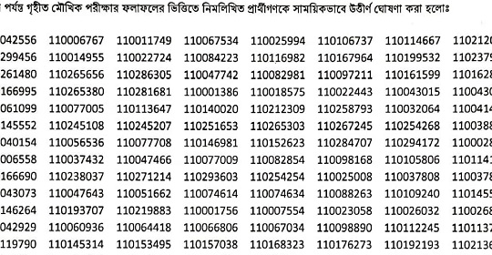 হিসাব মহানিয়ন্ত্রকের কার্যালয়ের অডিটর পদের নিয়োগ পরীক্ষার চূড়ান্ত ফলাফল প্রকাশ