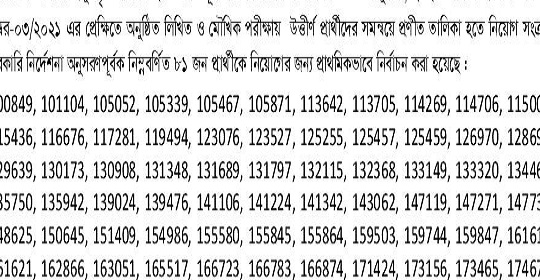 প্রবাসী কল্যাণ ব্যাংকের সিনিয়র অফিসার পদের নিয়োগ পরীক্ষার ফলাফল প্রকাশ