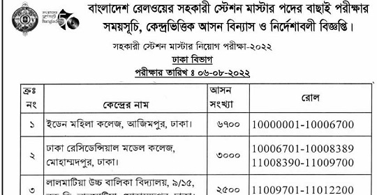 ৫৬০ পদে বাংলাদেশ রেলওয়ের পরীক্ষার সময়সূচী ও আসনবিন্যাস প্রকাশ