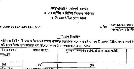 ৭১১ পদে বাংলাদেশ ফায়ার সার্ভিস ও সিভিল ডিফেন্স অধিদপ্তরের নতুন নিয়োগ বিজ্ঞপ্তি প্রকাশ