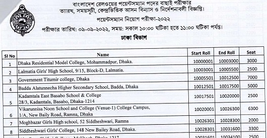 বাংলাদেশ রেলওয়ের চাকরির পরীক্ষার সময়সূচি ও কেন্দ্রভিত্তিক আসনবিন্যাস প্রকাশ