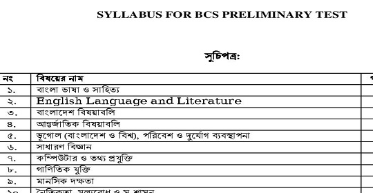 বিসিএস প্রিলিমিনারি টেস্ট পরীক্ষার নতুন সিলেবাস