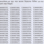 দুর্নীতি দমন কমিশনের (MCQ) পরীক্ষার ফলাফল প্রকাশ