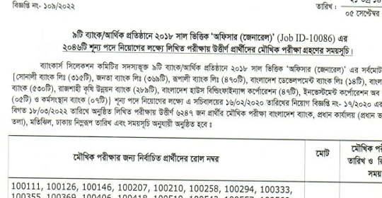 সমন্বিত ৯ ব্যাংকের লিখিত পরীক্ষার ফলাফল ও মৌখিক পরীক্ষার সময়সূচি প্রকাশ