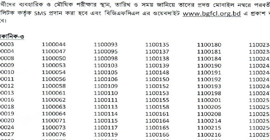 বাংলাদেশ গ্যাস ফিল্ডস কোম্পানি লিমিটেড এর নিয়োগ পরীক্ষার ফলাফল প্রকাশ