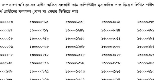 কৃষি সম্প্রসারণ অধিদপ্তরের চাকরির পরীক্ষার ফলাফল প্রকাশ