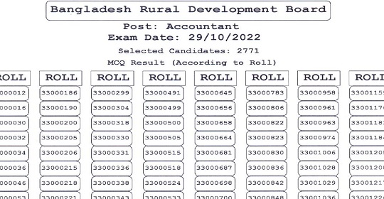 বাংলাদেশ পল্লী উন্নয়ন বোর্ডের MCQ পরীক্ষার ফলাফল ও লিখিত পরীক্ষার সময়সূচি প্রকাশ