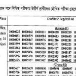 ৭৬২ পদে বাংলাদেশ রেলওয়ের মৌখিক পরীক্ষার সময়সূচি প্রকাশ