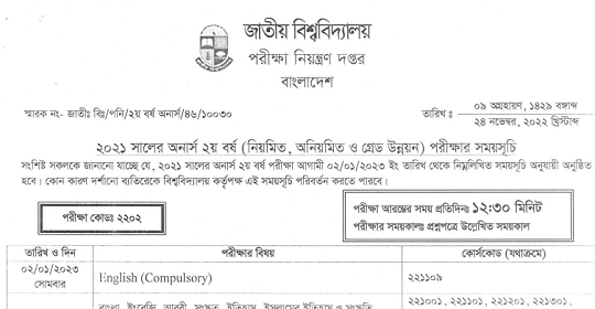 জাতীয় বিশ্ববিদ্যালয়ের অনার্স ২য় বর্ষ পরীক্ষার রুটিন প্রকাশ-২০২১