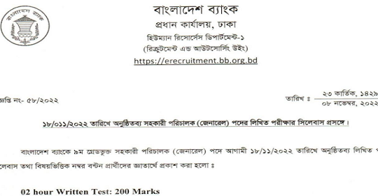 বাংলাদেশ ব্যাংকের সহকারী পরিচালক পদের লিখিত পরীক্ষার সিলেবাস