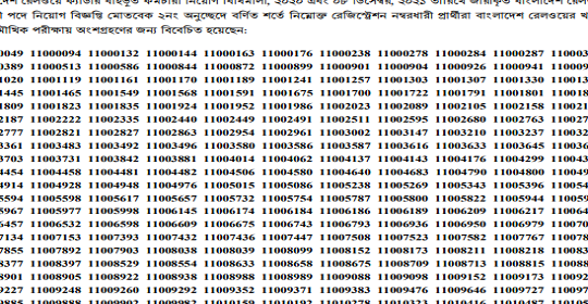 ১০৮৬ পদে বাংলাদেশ রেলওয়ের MCQ পরীক্ষার ফলাফল প্রকাশ