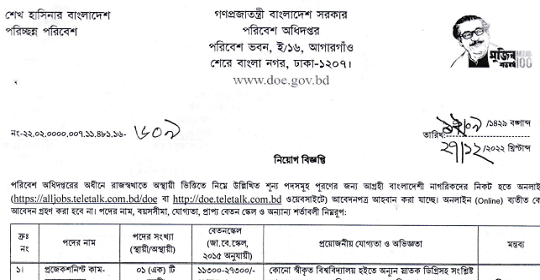 ২৭৫ পদে পরিবেশ অধিদপ্তরের নতুন নিয়োগ বিজ্ঞপ্তি প্রকাশ