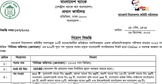 ৯২২ পদে সমন্বিত ১০ ব্যাংকের চাকরির নতুন নিয়োগ বিজ্ঞপ্তি প্রকাশ