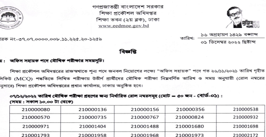 শিক্ষা প্রকৌশল অধিদপ্তরের চাকরির মৌখিক পরীক্ষার সময়সূচি প্রকাশ