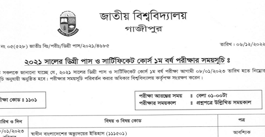 ২০২১ সালের ডিগ্রি পাস ও সার্টিফিকেট কোর্স ১ম বর্ষ পরীক্ষার সময়সূচি প্রকাশ