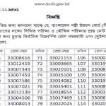 বাংলাদেশ পল্লী উন্নয়ন বোর্ডের চাকরির পরীক্ষার ফলাফল প্রকাশ