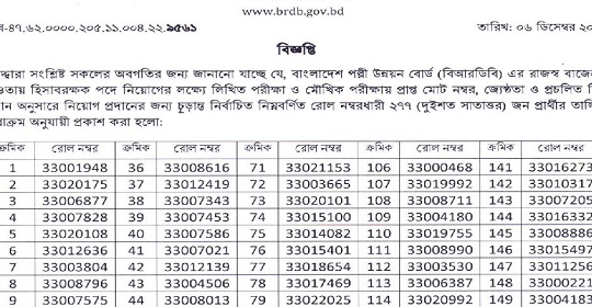 বাংলাদেশ পল্লী উন্নয়ন বোর্ডের চাকরির পরীক্ষার ফলাফল প্রকাশ