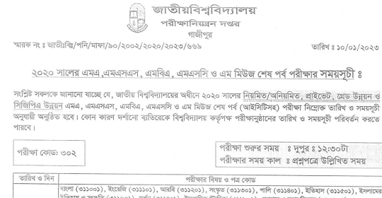 ২০২০ সালের মাস্টার্স শেষ পর্ব পরীক্ষার সময়সূচী প্রকাশ