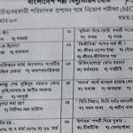 বাংলাদেশ পল্লী বিদ্যুতায়ন বোর্ডের MCQ পরীক্ষার প্রশ্নের সম্পূর্ণ সমাধান