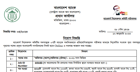 ২৪১৬ পদে সমন্বিত ৭ ব্যাংকের নতুন নিয়োগ বিজ্ঞপ্তি প্রকাশ