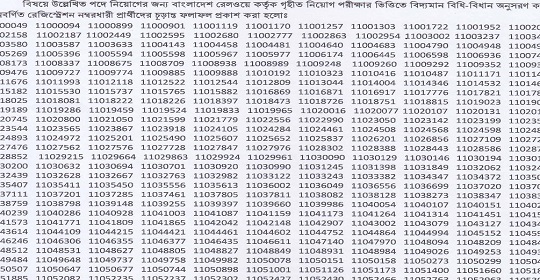 ১০৮৬ পদে বাংলাদেশ রেলওয়ের চাকরির পরীক্ষার চূড়ান্ত ফলাফল প্রকাশ