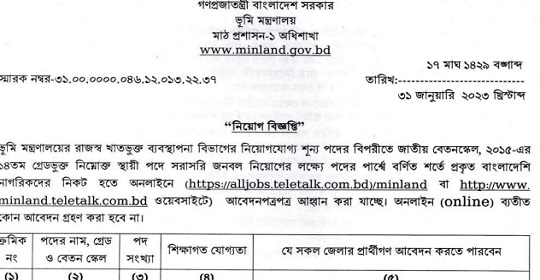 ২৮১ পদে ভূমি মন্ত্রণালয়ের নতুন নিয়োগ বিজ্ঞপ্তি প্রকাশ