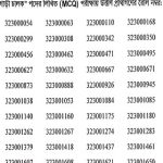 মাধ্যমিক ও উচ্চ শিক্ষা অধিদপ্তরের চাকরির (MCQ) পরীক্ষার ফলাফল প্রকাশ