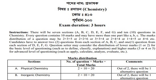 ১৭তম শিক্ষক নিবন্ধন পরীক্ষার সিলেবাস (কলেজ-পর্যায়)-২০২৩