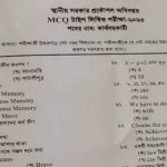 স্থানীয় সরকার প্রকৌশল অধিদপ্তরের MCQ পরীক্ষার প্রশ্নের সম্পূর্ণ সমাধান