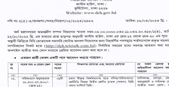 ৪৮ পদে কাস্টম হাউজ ঢাকা এর নতুন নিয়োগ বিজ্ঞপ্তি প্রকাশ