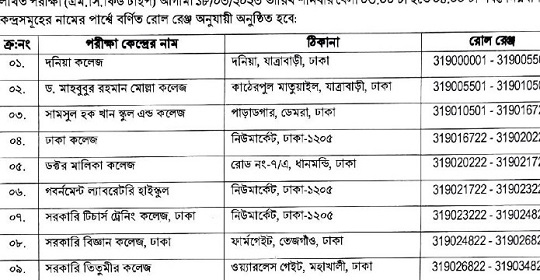 মাধ্যমিক ও উচ্চ শিক্ষা অধিদপ্তরের চাকরির MCQ পরীক্ষার কেন্দ্রতালিকা প্রকাশ