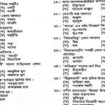 বাংলাদেশ সরকারি কর্ম কমিশন সচিবালয়ের ইন্সট্রাক্টর পদের চাকরির পরীক্ষার প্রশ্নের সম্পূর্ণ সমাধান