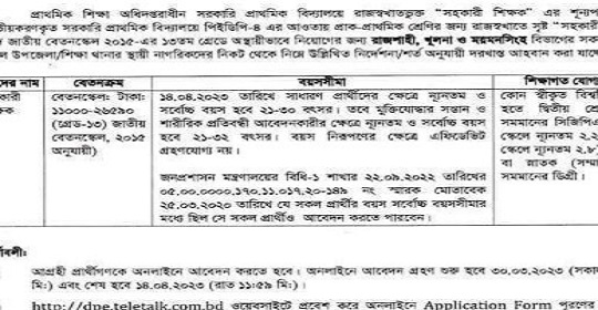 আবারো তিন বিভাগে প্রাথমিকে সহকারি শিক্ষক পদে নতুন বিজ্ঞপ্তি প্রকাশ