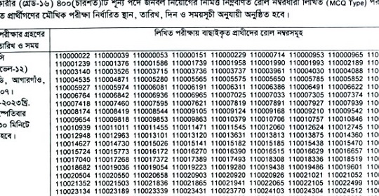 ৪০০ পদে স্থানীয় সরকার প্রকৌশল অধিদপ্তরের মৌখিক পরীক্ষার সময়সূচি প্রকাশ