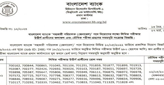 ২২৫ পদে বাংলাদেশ ব্যাংকের চাকরির মৌখিক পরীক্ষার সময়সূচি প্রকাশ