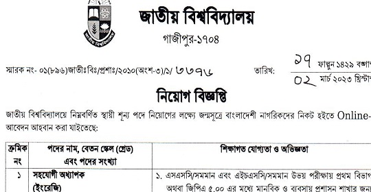 জাতীয় বিশ্ববিদ্যালয়ের চাকরির নতুন নিয়োগ বিজ্ঞপ্তি প্রকাশ