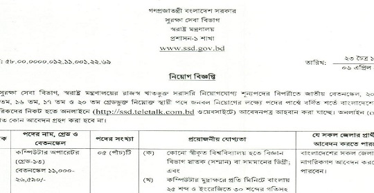 সুরক্ষা সেবা বিভাগের নতুন নিয়োগ বিজ্ঞপ্তি প্রকাশ