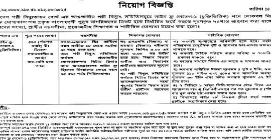 ৫৯০ পদে বাংলাদেশ পল্লী বিদ্যুতায়ন বোর্ডের নতুন নিয়োগ বিজ্ঞপ্তি প্রকাশ