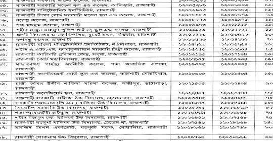 ৪৫ তম বি.সি.এস ২০২২ এর MCQ পরীক্ষার সময়সূচি ও আসন বিন্যাস প্রকাশ