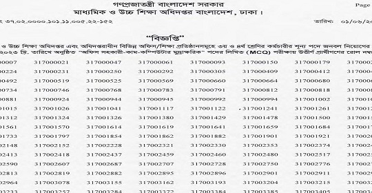 মাধ্যমিক ও উচ্চ শিক্ষা অধিদপ্তরের MCQ পরীক্ষার ফলাফল প্রকাশ